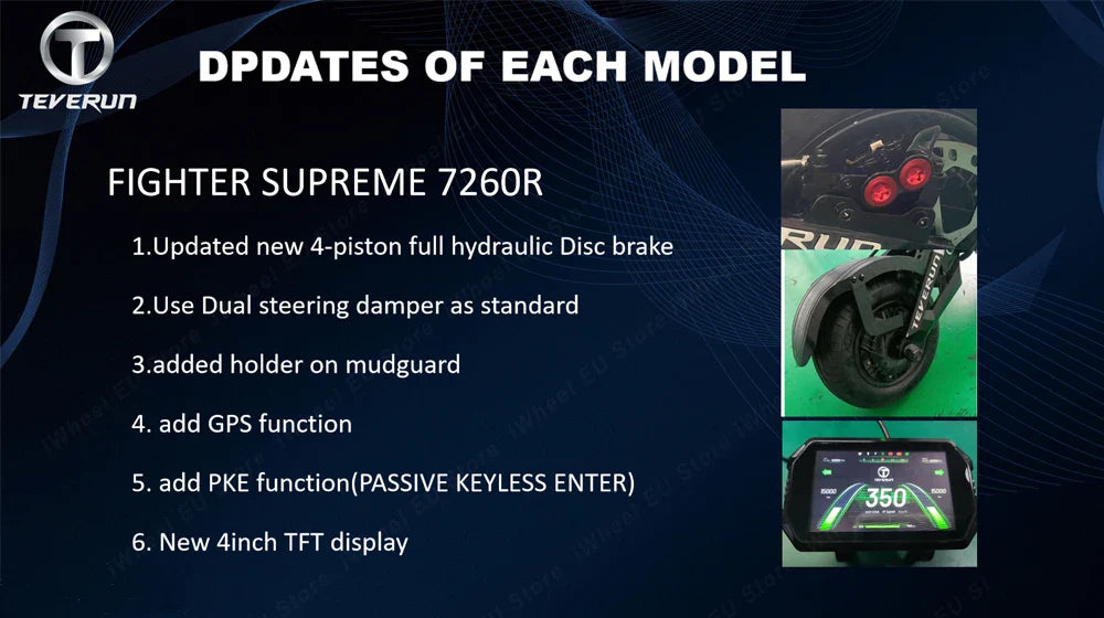 Teverun Fighter Supreme 7260R